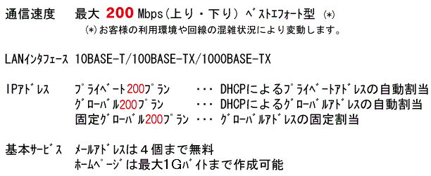 光プラスサービス概要