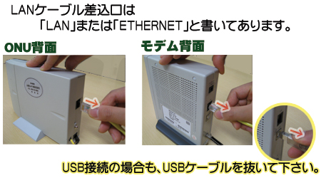 ANケーブル・USBケーブルも抜く
