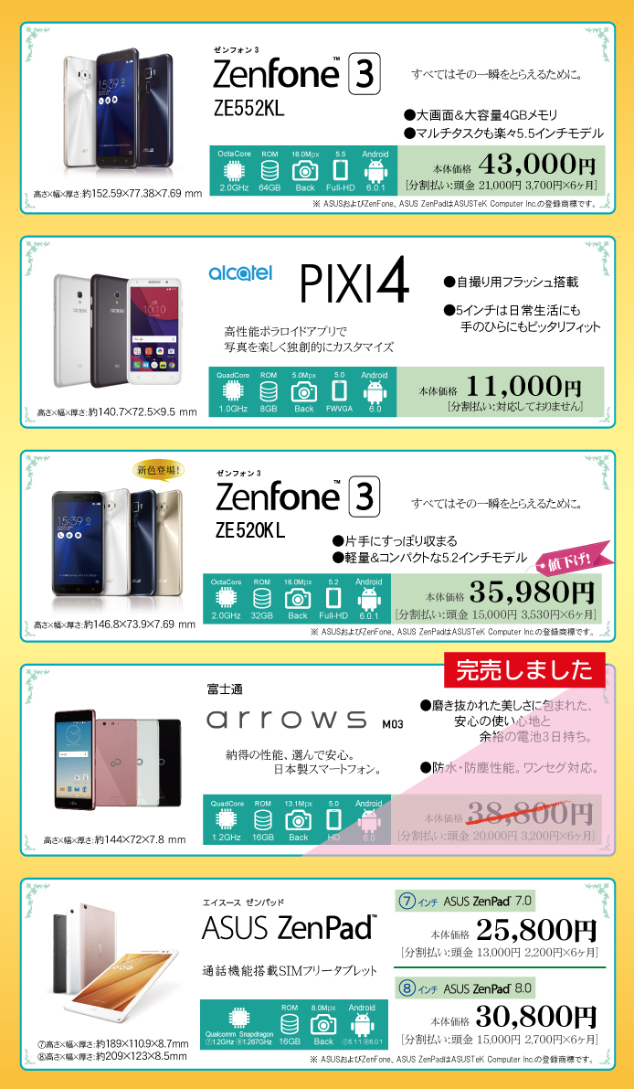 ふるーつモバイル取扱い機種